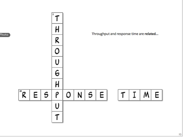 thouhgput-responsetime-1.png Thouhgput responsetime 1